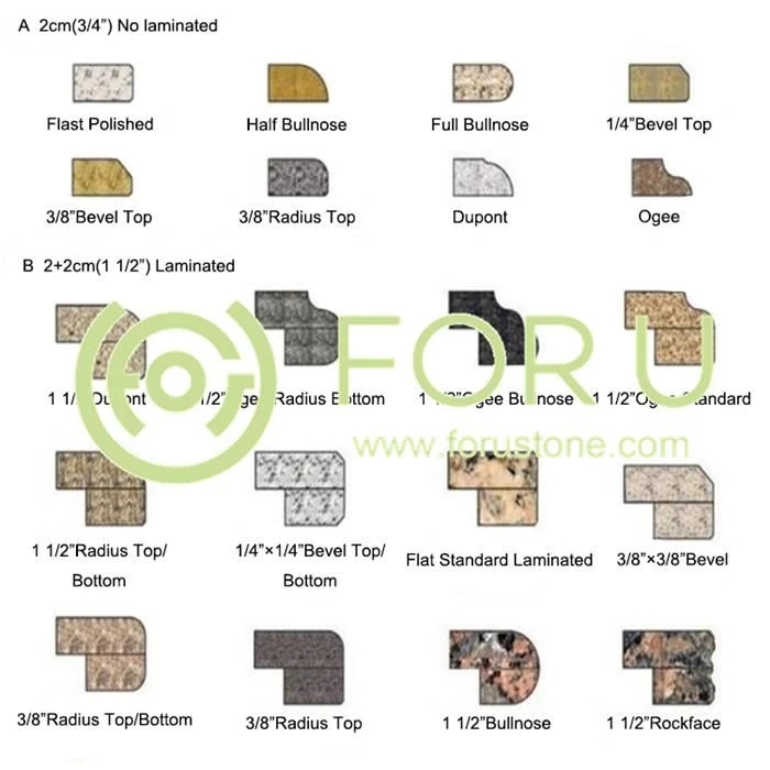 porcelain slab quality control